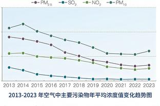 你信吗？昔日阿尔维斯说：女孩未经他允许进行口X，自己才是受害者