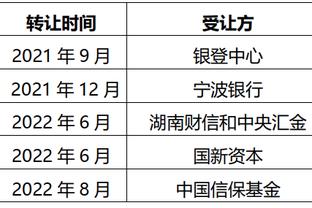 吴頔：胡明轩这场没得黑 男篮唯一有突破能力的球员&真的硬