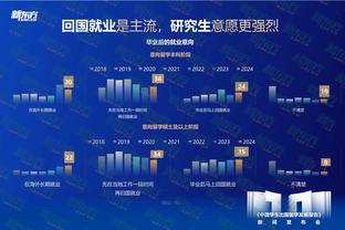 全能表现！字母哥17中11&罚球8中6 得到28分7板7助1断1帽