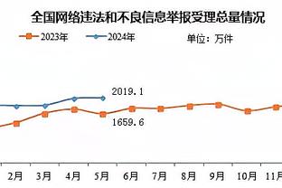 颗粒无收！豪泽半场三分7中0一分未得&仅拿3板1助